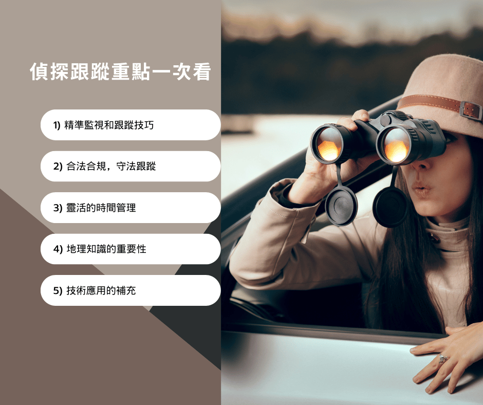偵探跟蹤重點一次看